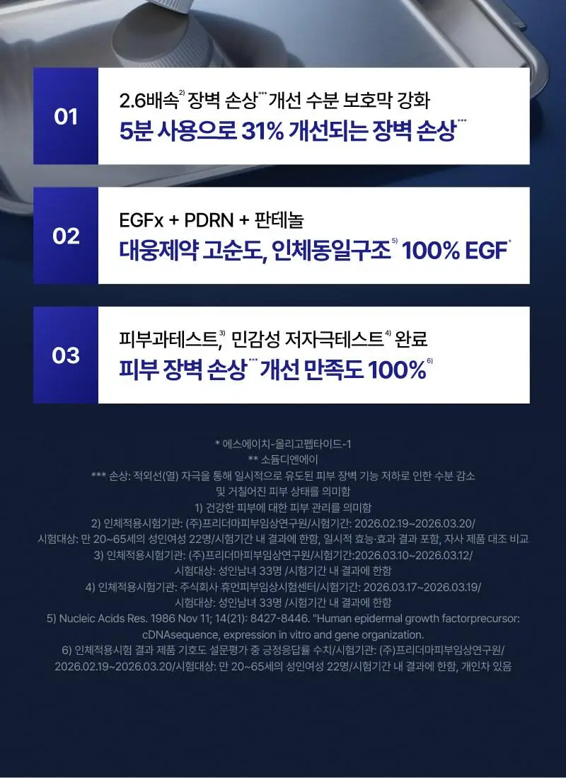 [색소침착 / 진정장벽케어]이지듀 EGFx 다운타임 크림 60ml 기획(+오인트 겔 5ml) 상세페이지 4
